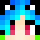 Dicecraft Nutzer Kjunas